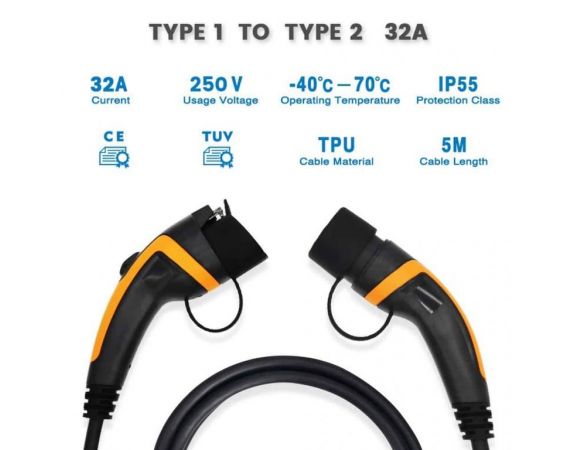 How To Protect EV Charging Cable From Theft
