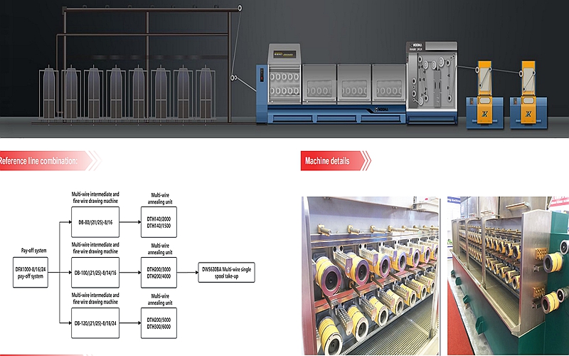 Multi wires(8) intermediate fine wire drawing machine with annealing